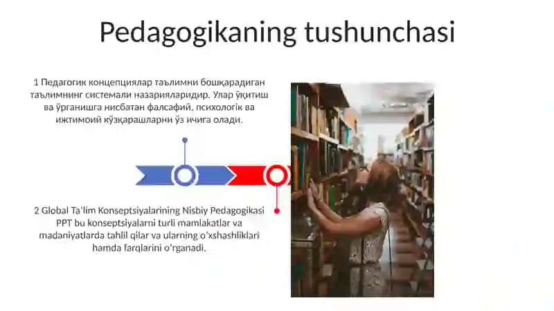 Pedagogik Yondoshuvlar 3