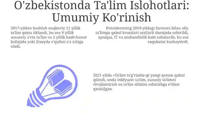 O'zbekistonda Ta'lim Islohotlari: Umumiy Ko'rinish 3