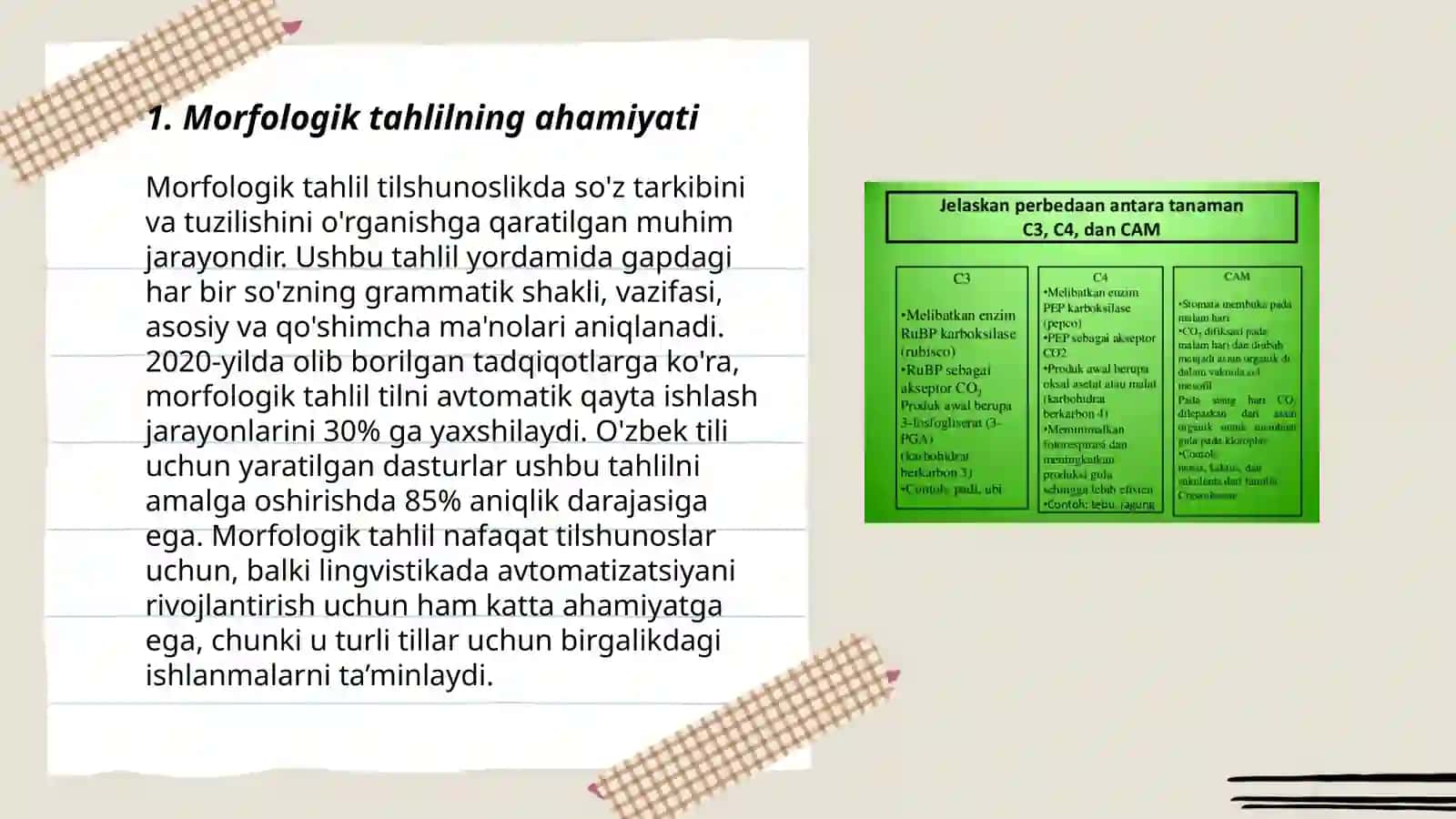 Boshlanģich sinf ôquvchilarini morfologik taxlilga ôrgatish 3
