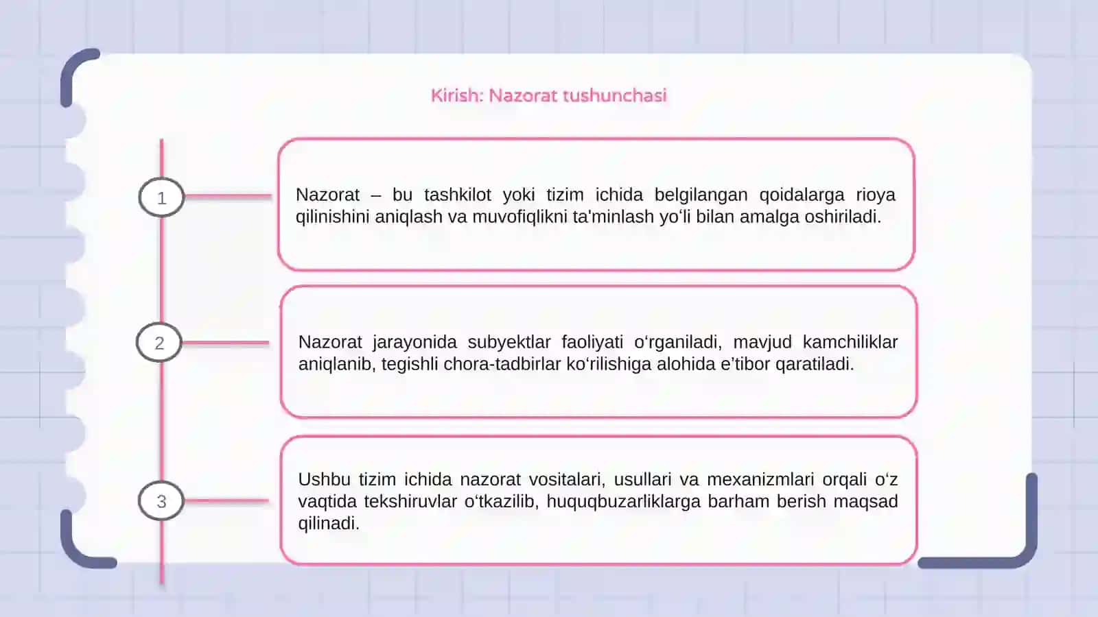 Oʻrnatilgan talablarga amal qilishni nazorat qilish subyektlari va usullari 3