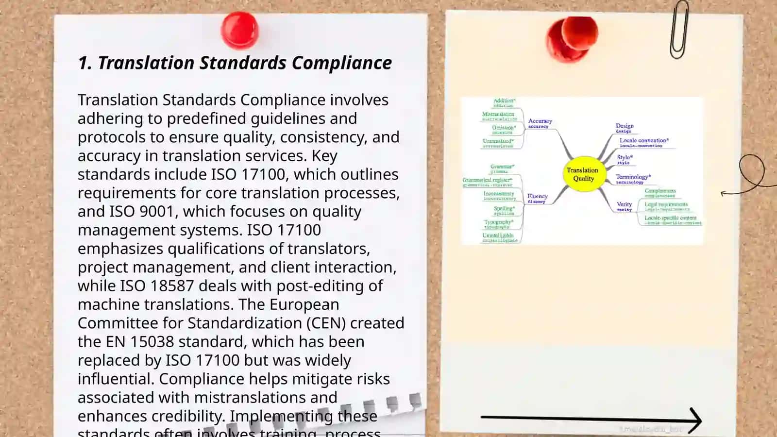 Translation quality assurance and control 3