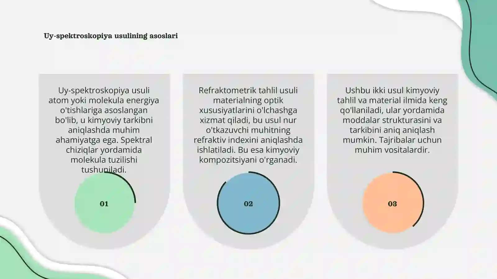 Uy-spektroskopiya usuli. Refraktometrik tahlil usuli 3