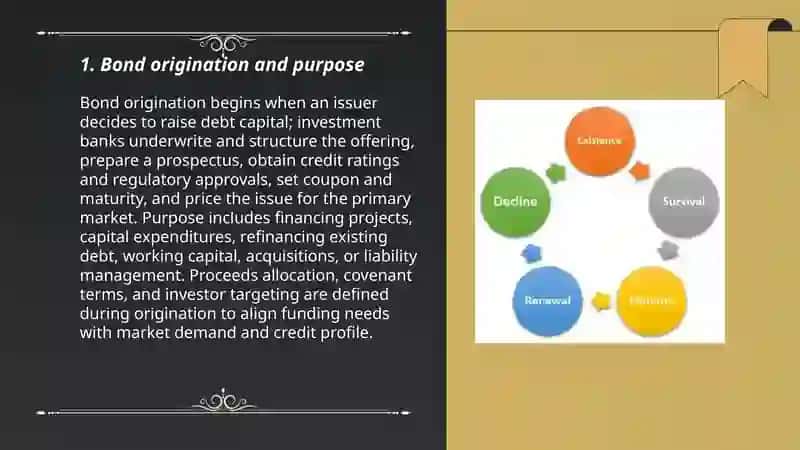 Bond Life Cycle 3