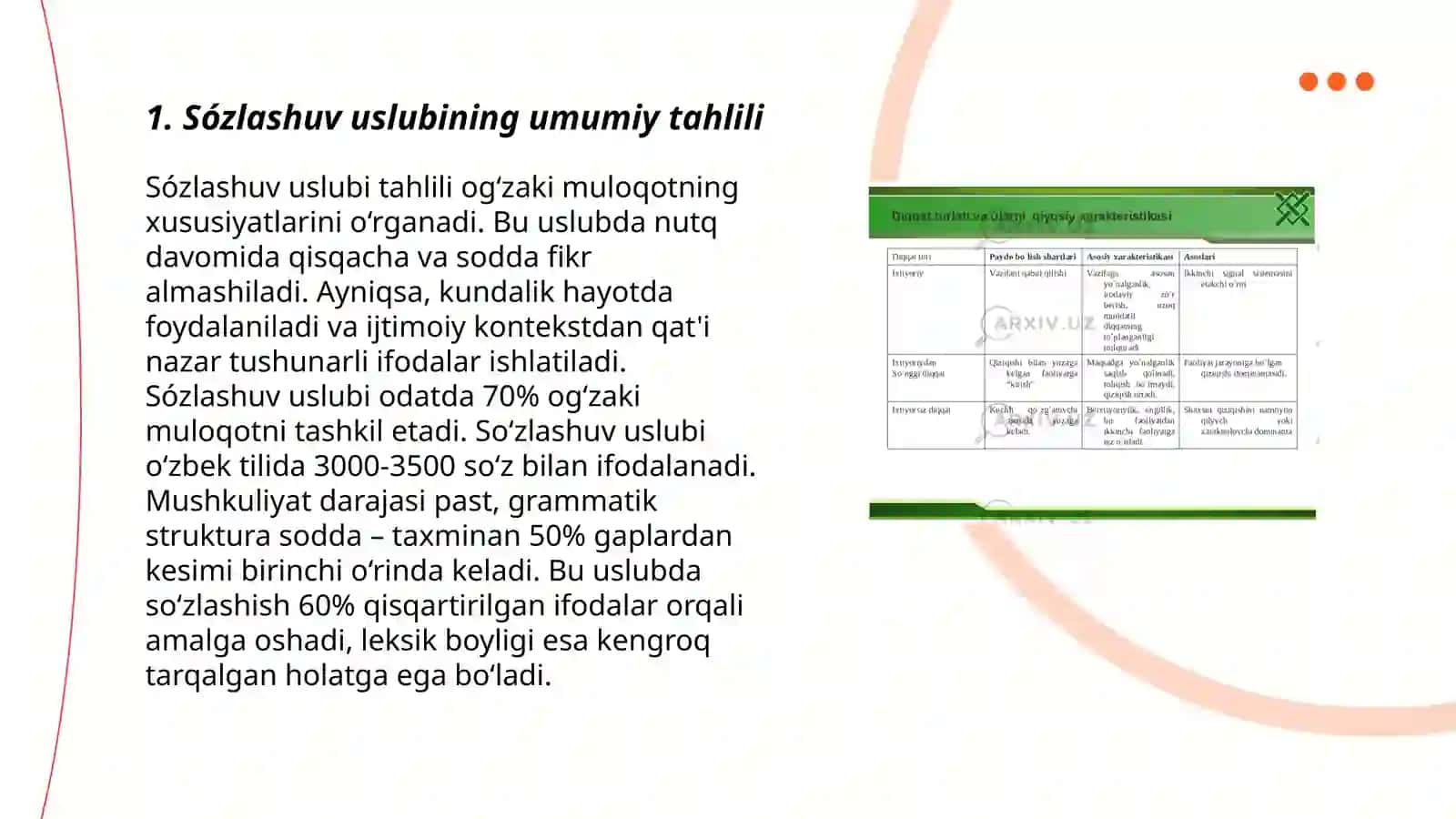 Sózlashuv uslubi va uning xususiyatlari 3