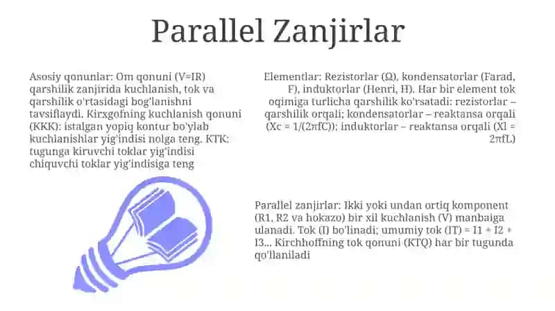 Zanjir elementlari 3