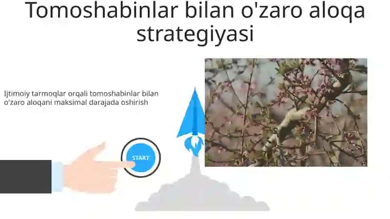 Televedenie ko'ngilochar sanoat vositalari 3