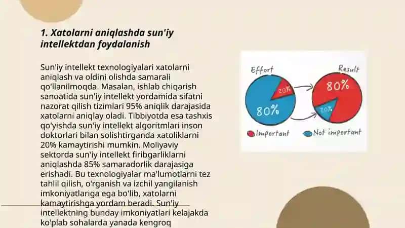 Xatolar ustida ishlashda innovatsion texnologiyalardan foydalanish 3