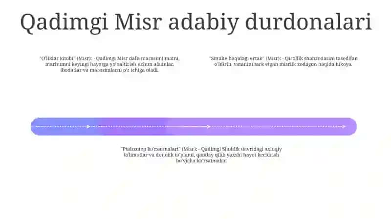 Qadimgi Sharqda Tarbiyaga Oid Yozilgan Kitoblar 3
