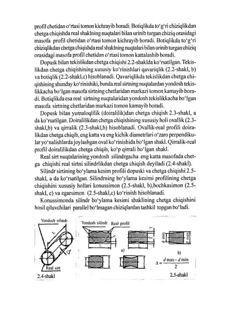 Detal Sirti g'adir-budurliklari va ularni chizmada belgilanishi 3