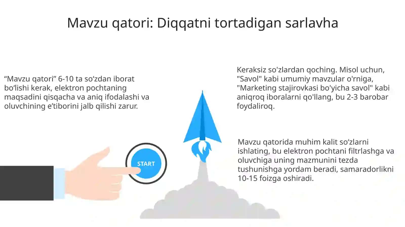 Talabalar uchun professional email yozish tartibi 3