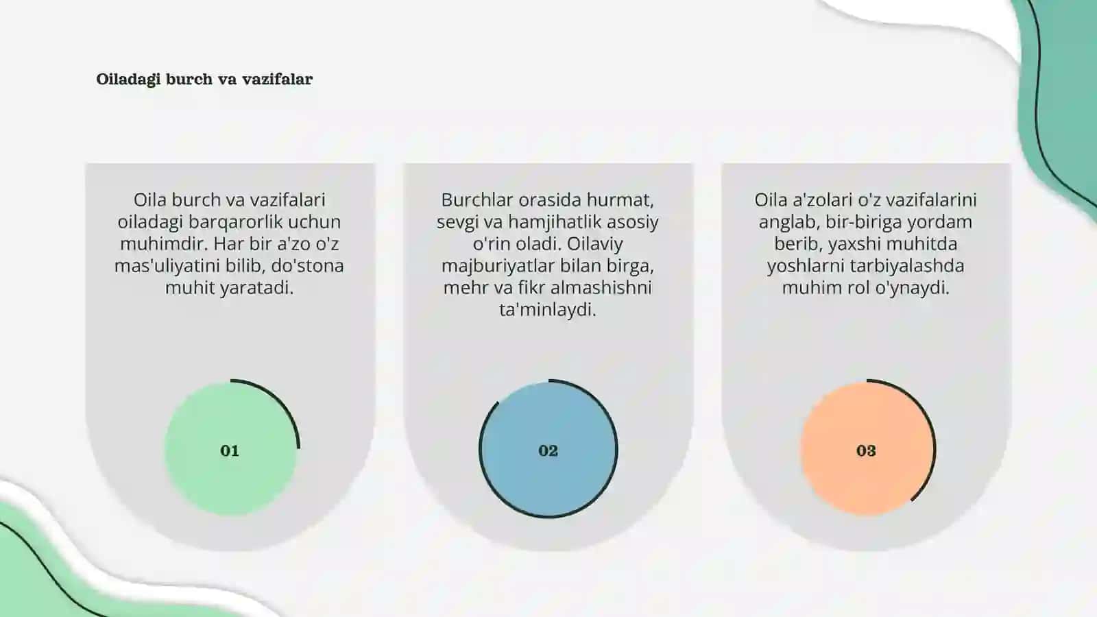 Oiladagi burch va masuliyat 3