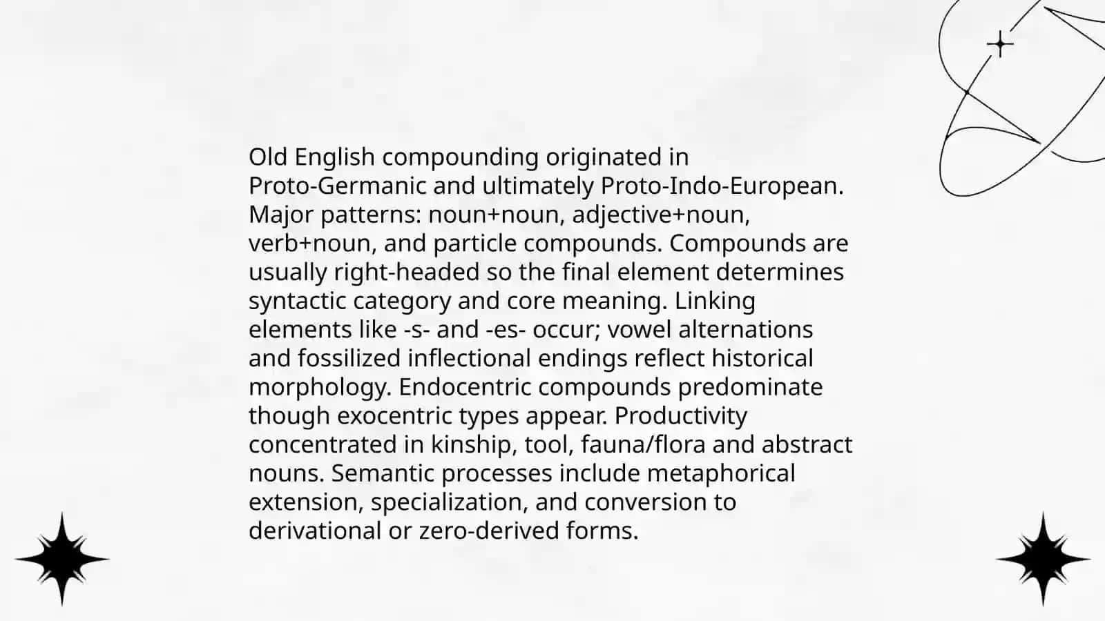 Etymological survey of the English word-stock.Word composition 3