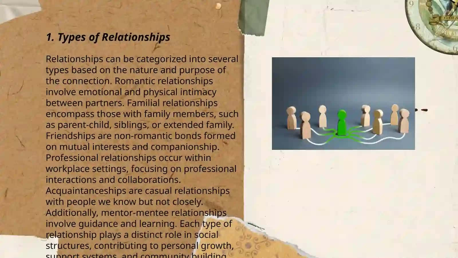 Relationship vocabulary 3
