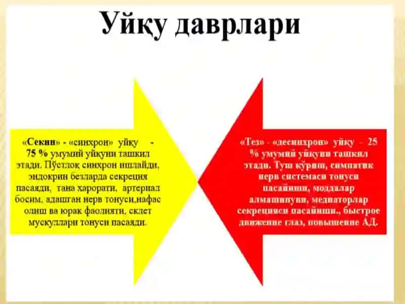 uhlatuvchi vositalar 3