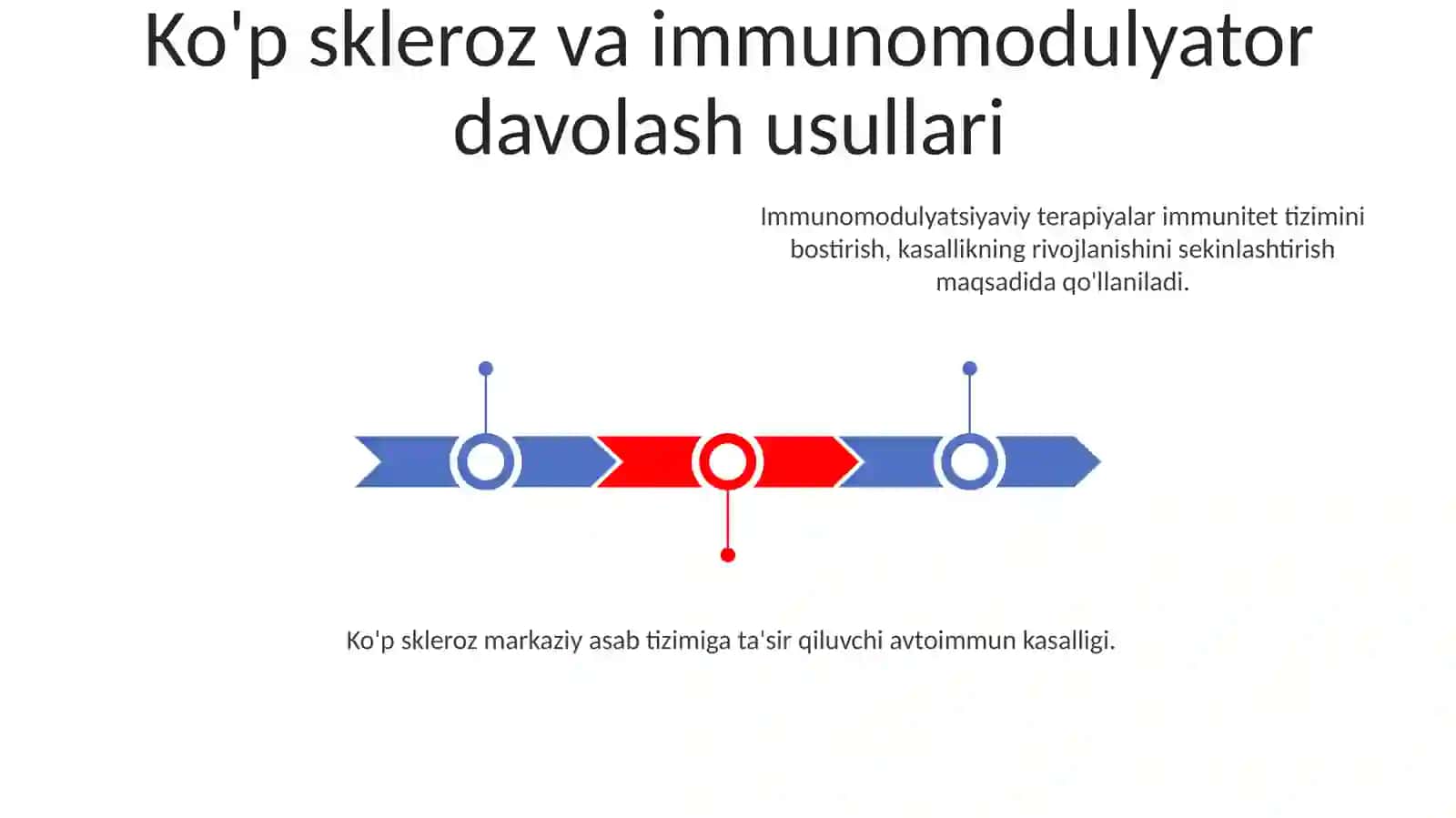 Nevroz holatlari va uni davolashda ishlatiladigan dorivor vositalari 3