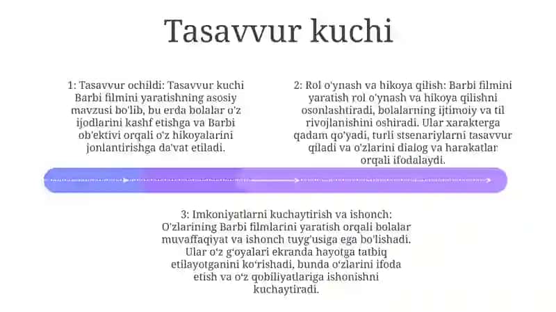 Barbi Filmining Asosiy G’Oyasi 3