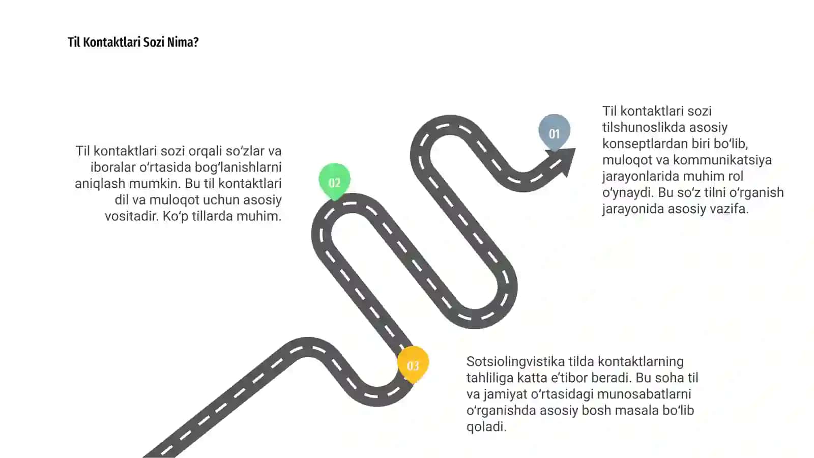 TIL KONTAKTLARI SOTSIOLINGVISTIKANING BOSH MASALASI SIFATIDA 3