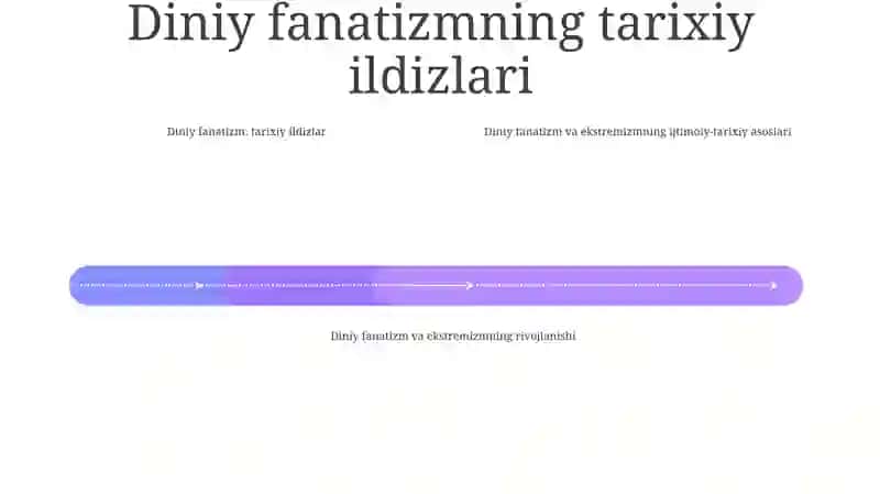 DiniyAqidaparastlik (Fanatizm), Ekstremizm Paydo BoʻLishining Ijtimoiy- Tarixiy Zaminlari VaRivojlanishi 3