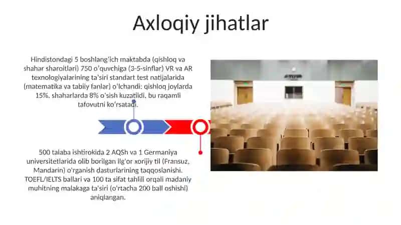 Zamonaviy ta'lim va innovatsion texnologiyalar sohasidagi ilg'or xorijiy tajribalar: keys-stadi 3