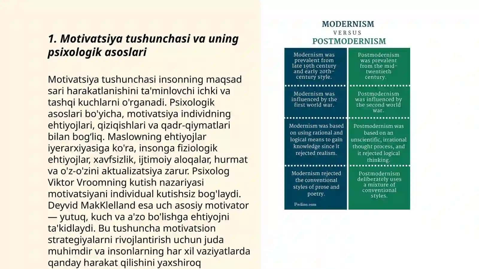 Xorij psixologiyasida moiv va motivatsiya muammosi 3