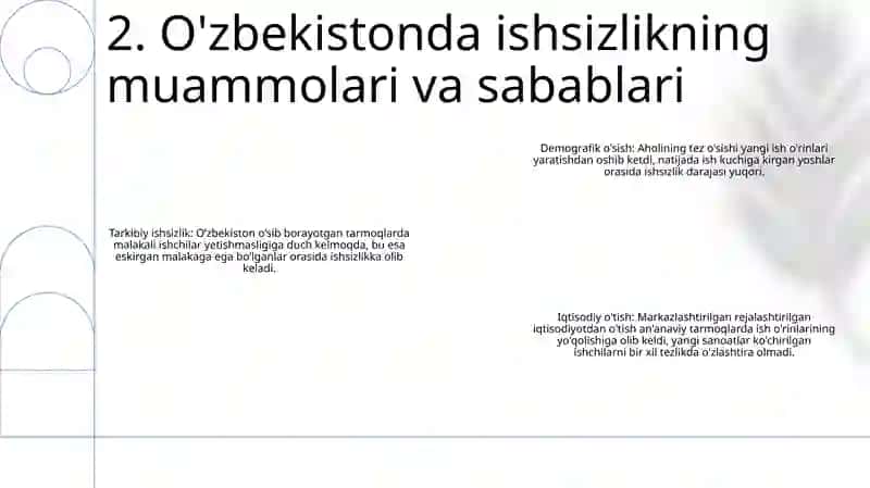 O'Zbekistonda Ishsizlik Va Bandlik Muammolarini Hal Qilishning Istiqbollari 3