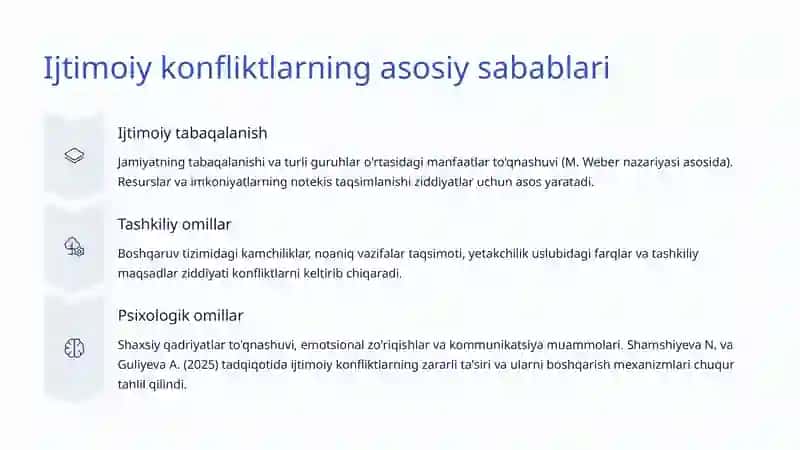 Konfliktlar va ularni hal etish: Zamonaviy yondashuvlar va Oʻzbekistondagi tajribalar 3