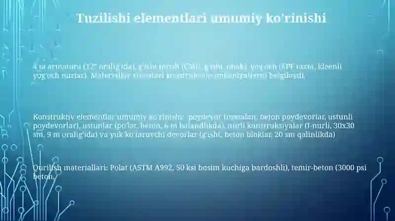 Binolar, inshootlar va inshootlarning qurilish materiallari, buyumlari va konstruktiv elementlari 3