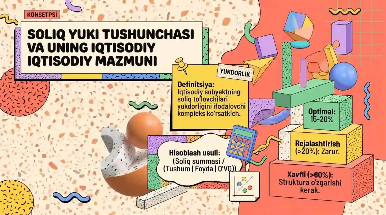Soliq toʻlovlarining korxona moliyaviy holatiga taʼsirining tahlili 3