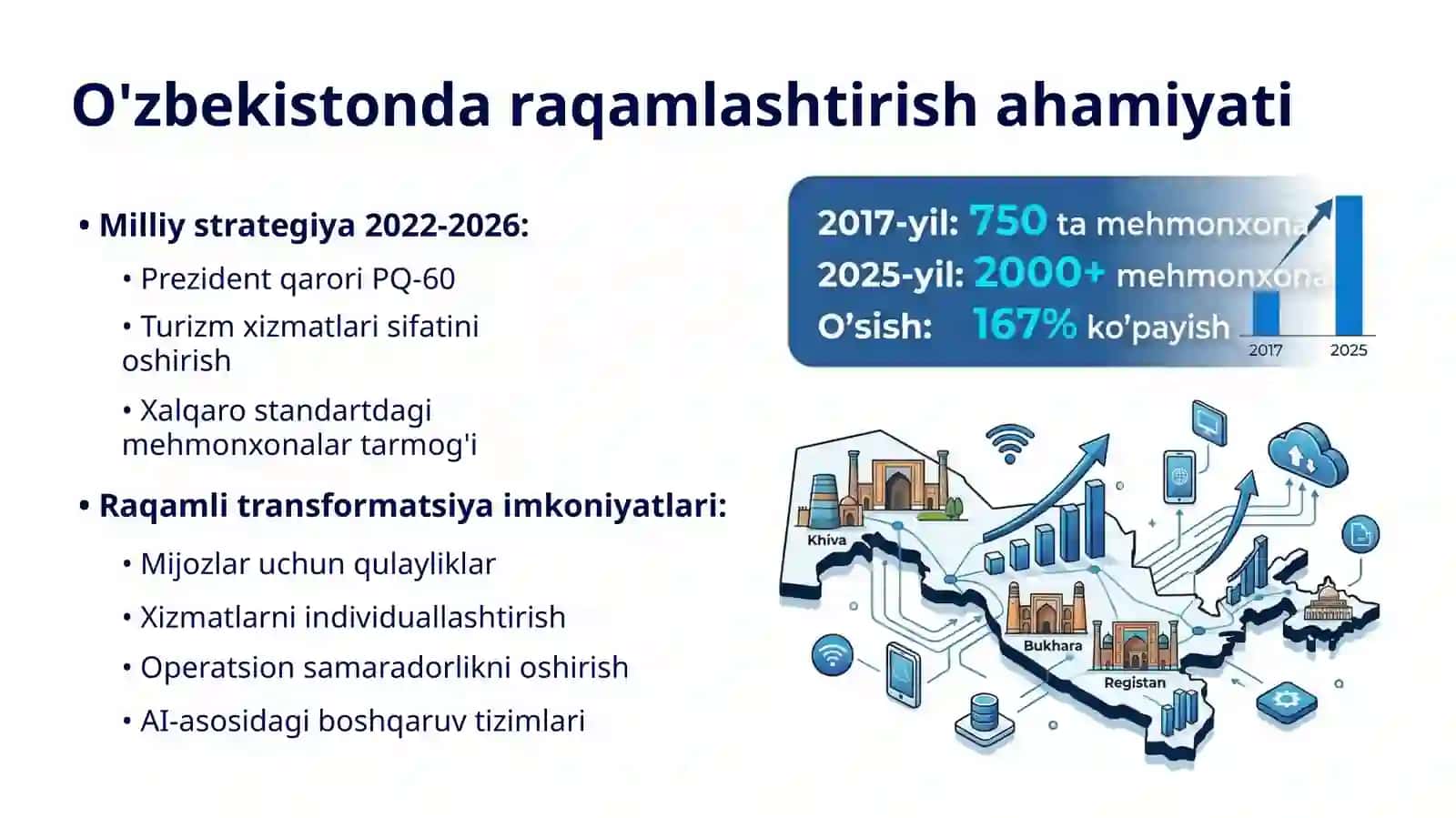 Mehmonxona faoliyatini boshqarishda axborot tizimlari 3