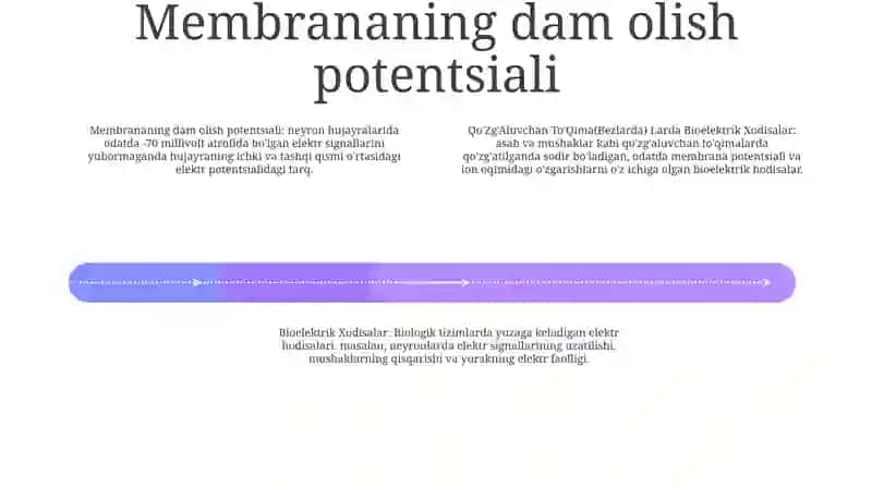 Qo'Zg'Aluvchan To'Qima(Bezlarda) Larda Bioelektrik Xodisalar 3