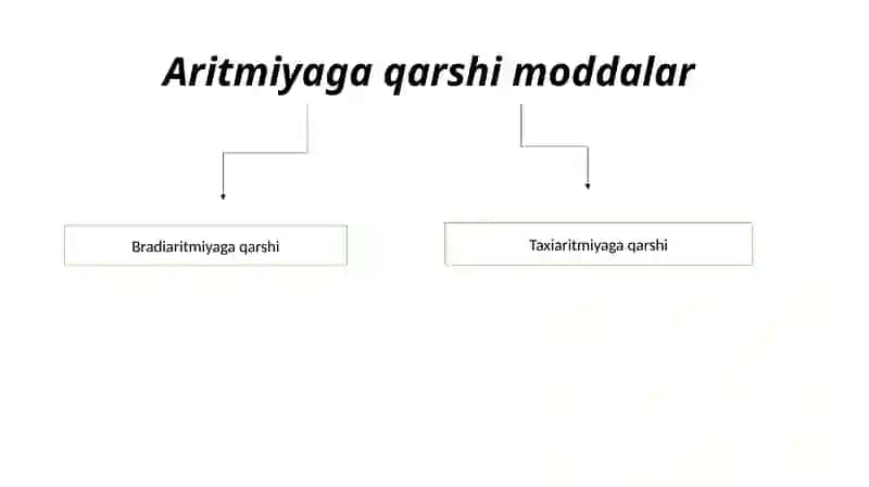 Antiaritmik dori vositalar tasnifi 3