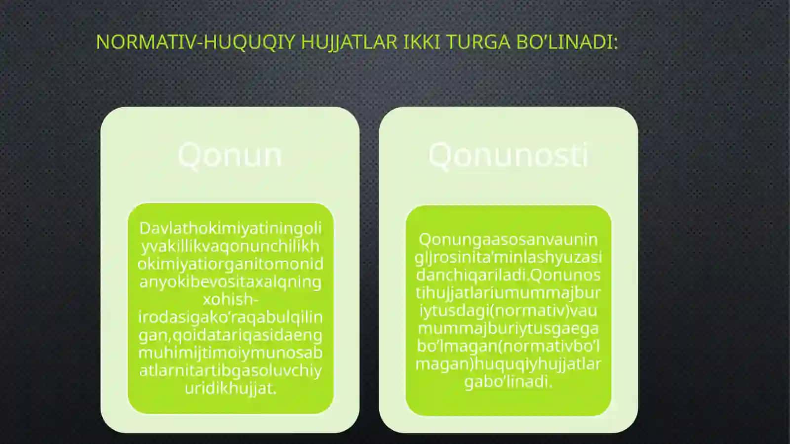 NORMATIV-HUQUQIY HUJJATLARNING VAQT, SHAXS VA HUDUDLARDA AMAL QILISHI 3