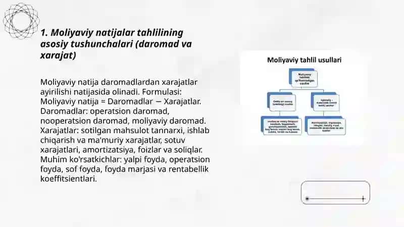 Moliyaviy natijalar tahlili: daromad va xarajatlar 3