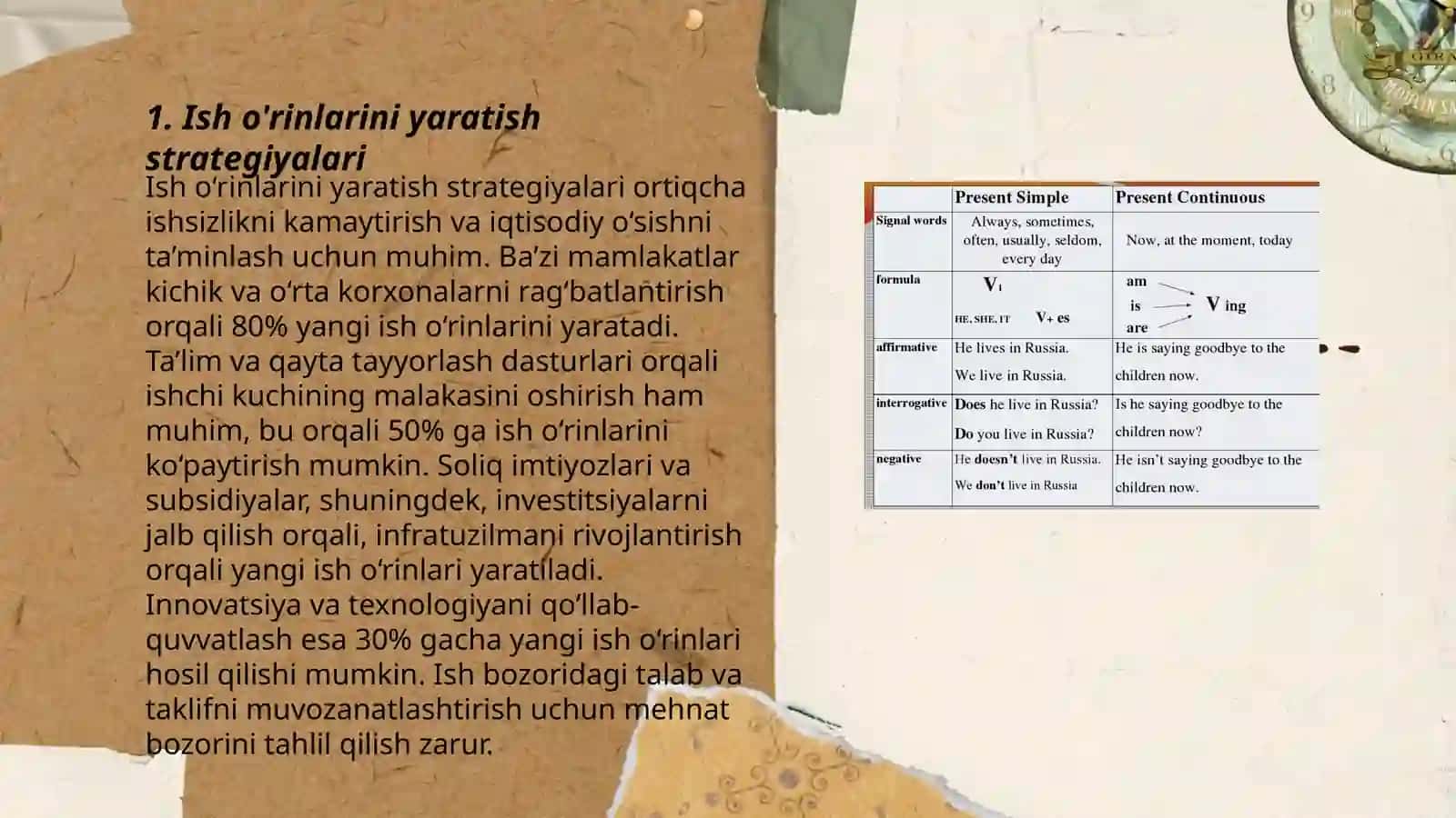 Ish o'rinlarini yaratish va tarkibiy o'zgarishlar 3