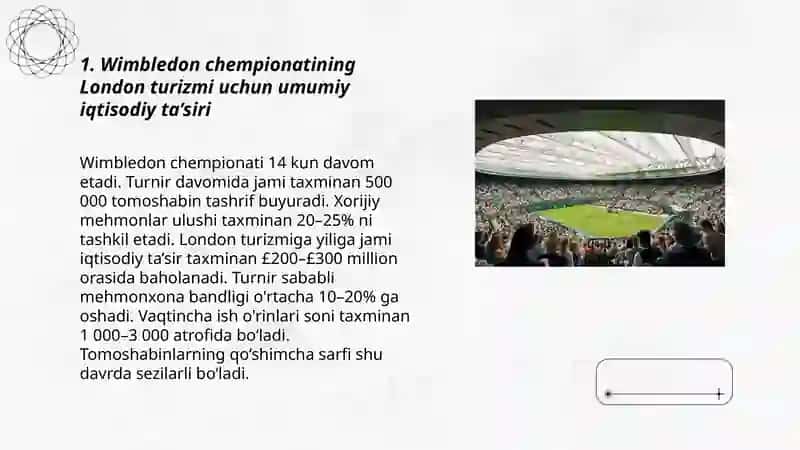 Wimbledon Tennis Championships - London turizmiga iqtisodiy ta’sir 3