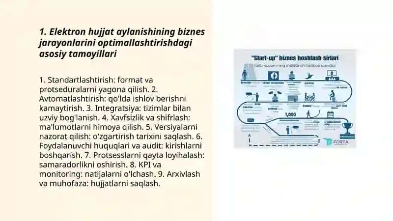 Elektron hujjat aylanishi biznes jarayonlarini optimallashtirish 3