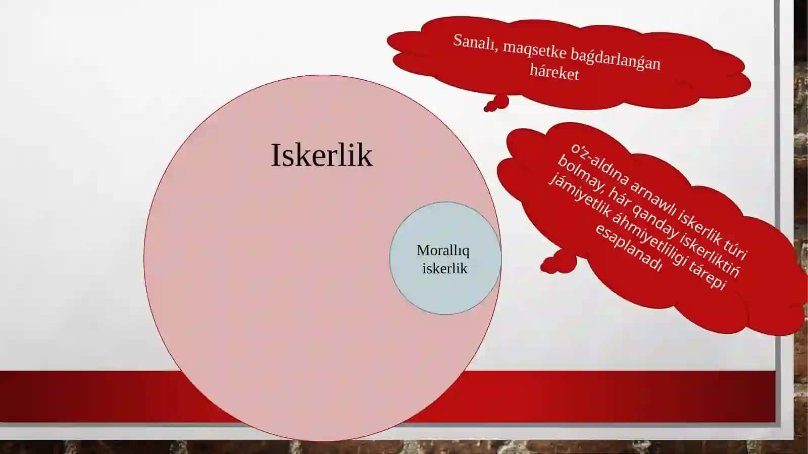 Moraldıń mádeniyat sistemasında tutqan ornı 3
