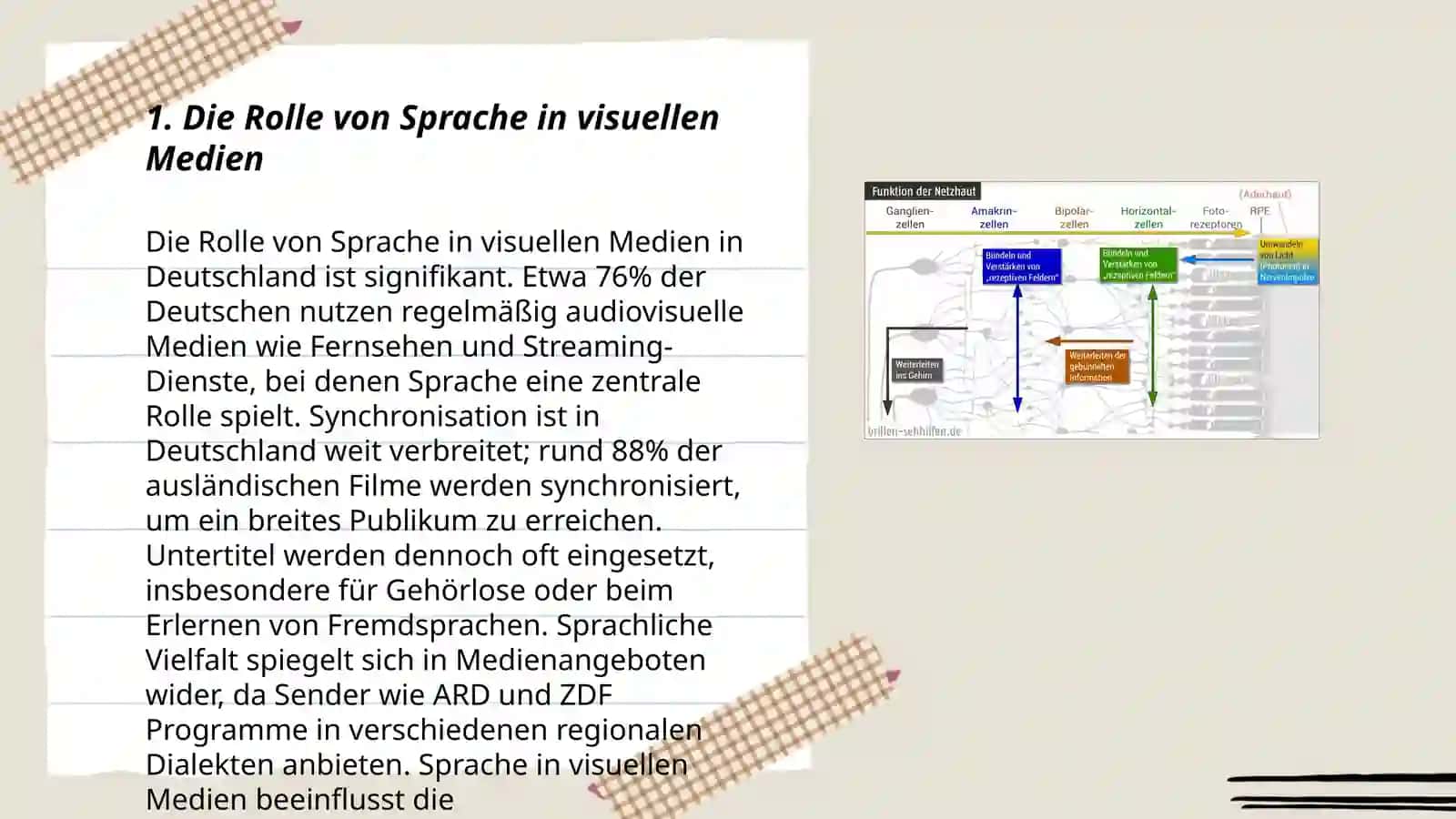 Positionierung und Funktion Sprachlicher und Bildlicher Elemente in Sehflächen 3