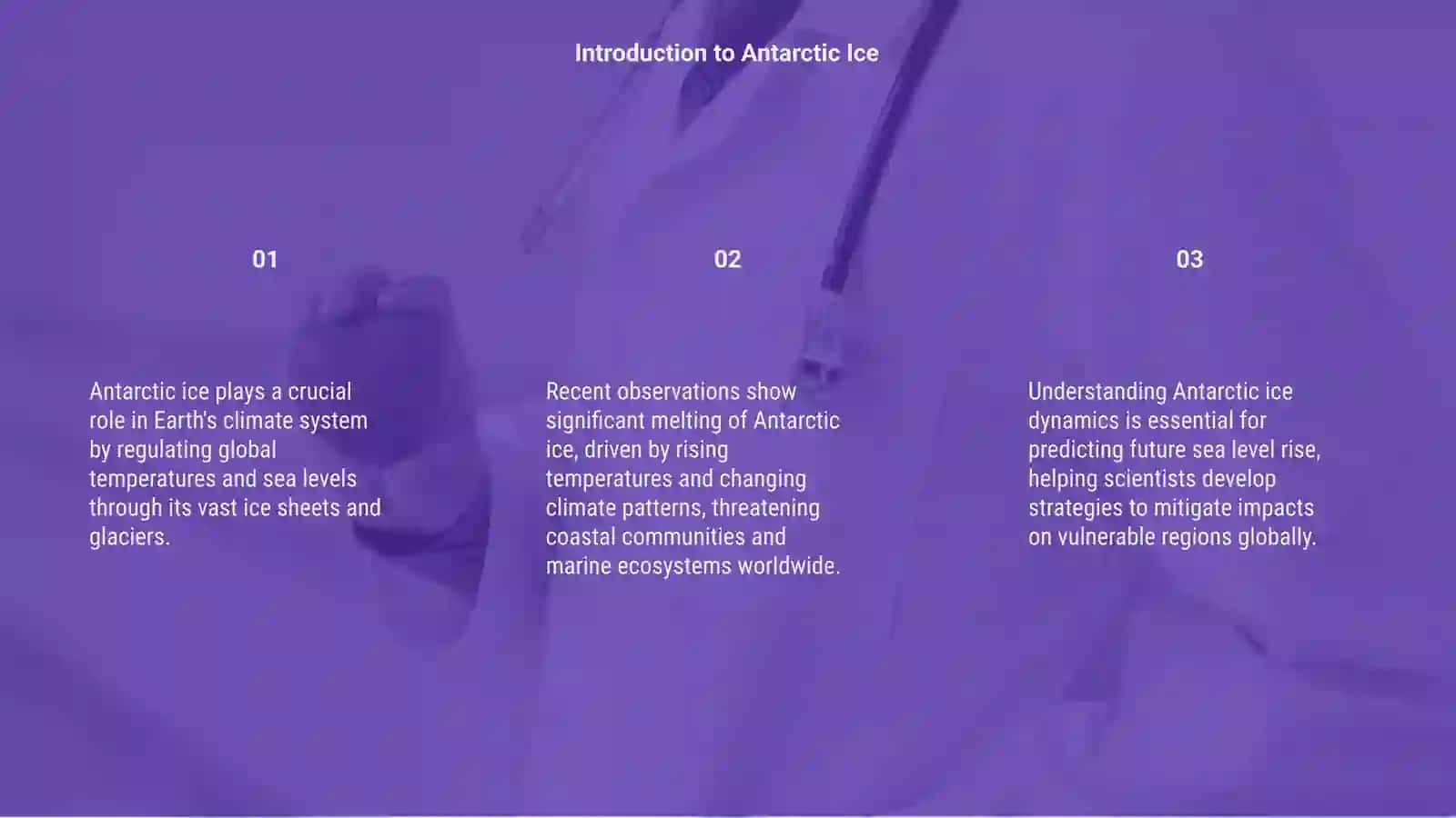 Melting of Antarctic Ice 3