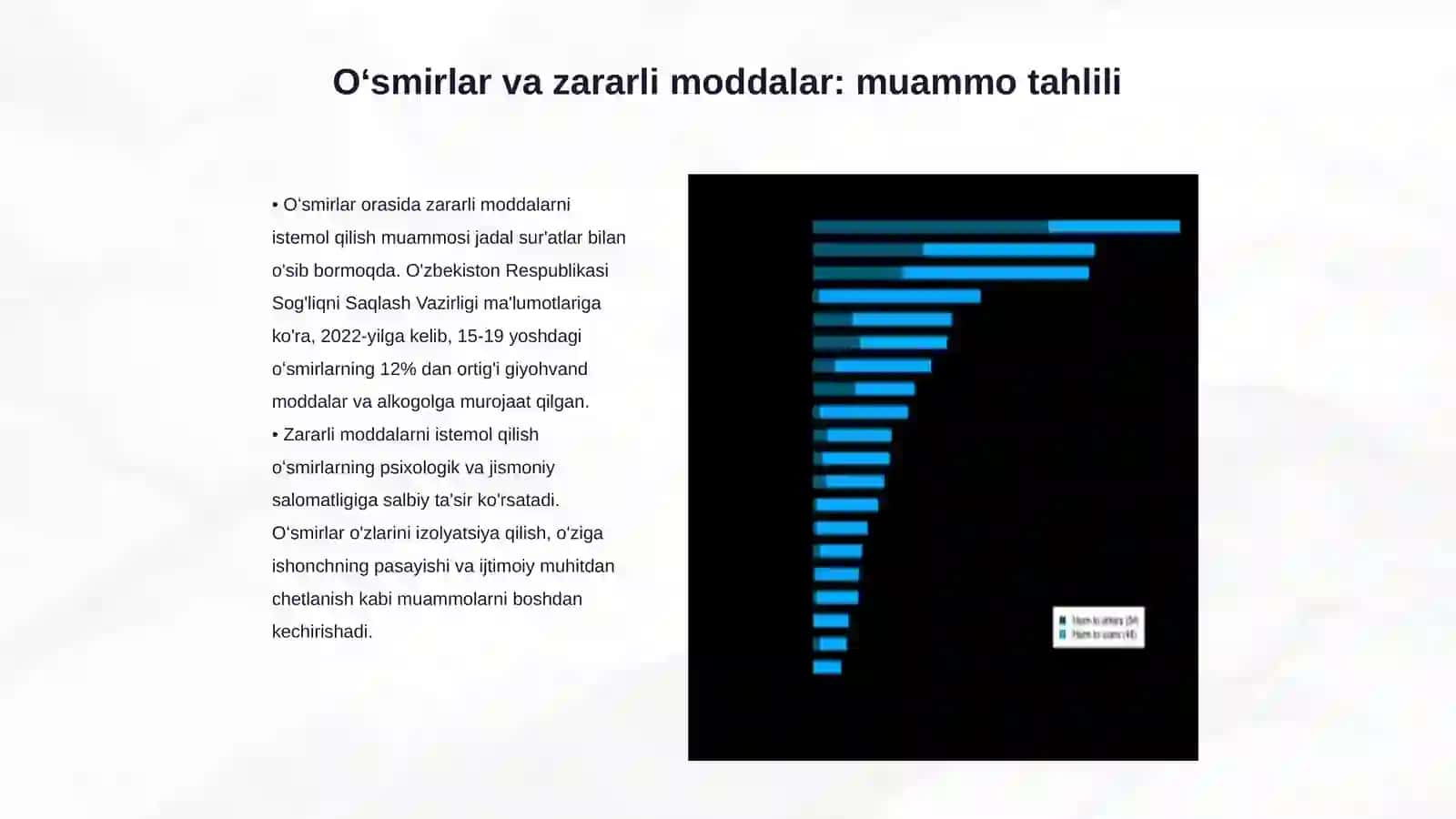 Zararli moddalarni istemol qiluvchi oʻsmirlar bilan ijtimoiy ish 3