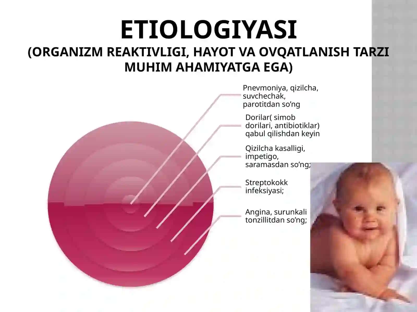 O'tkir va surunkali glomerulonefrit. Pielonefrit 3