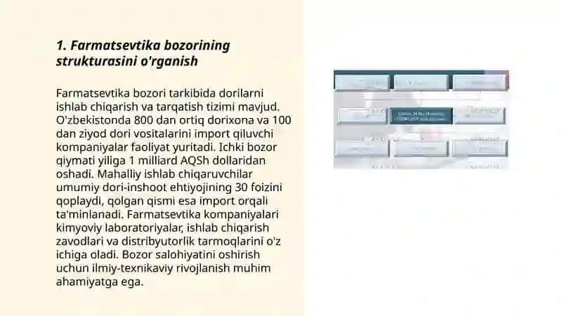Zamonaviy farmatsevtika bozorida Marketing tahlillari 3