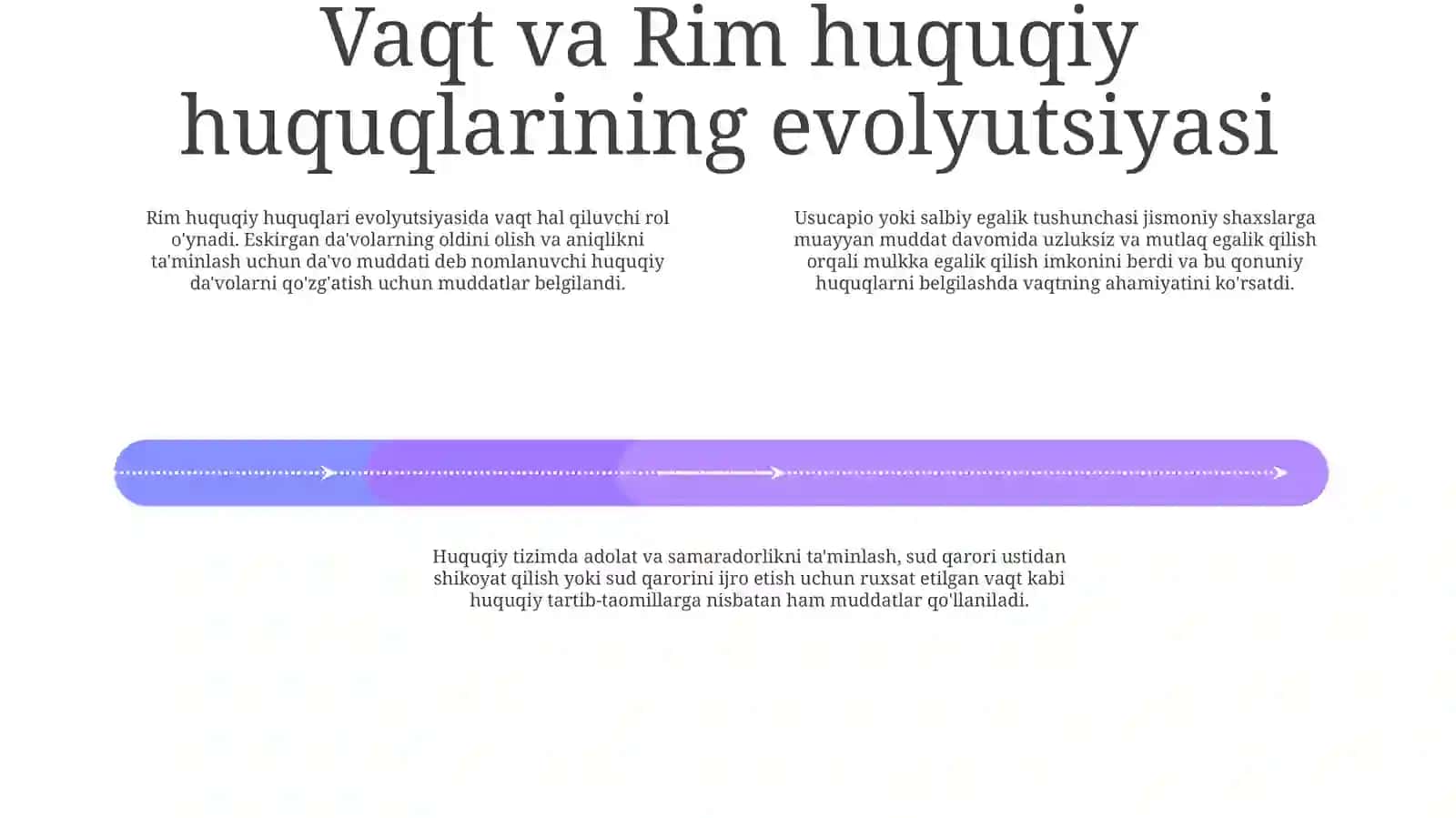 Qadimgi Rim Huquqida Vaqtning Huquqlarini Amalga Oshirish Va Himoya Qilishga TaʼSiri, Huquqda Vaqtning Ahamiyati,DaʼVo Muddatining OʻTishi 3