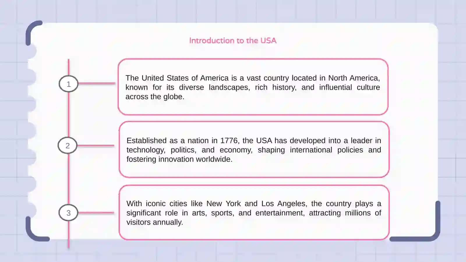 Introduction to the USA 3