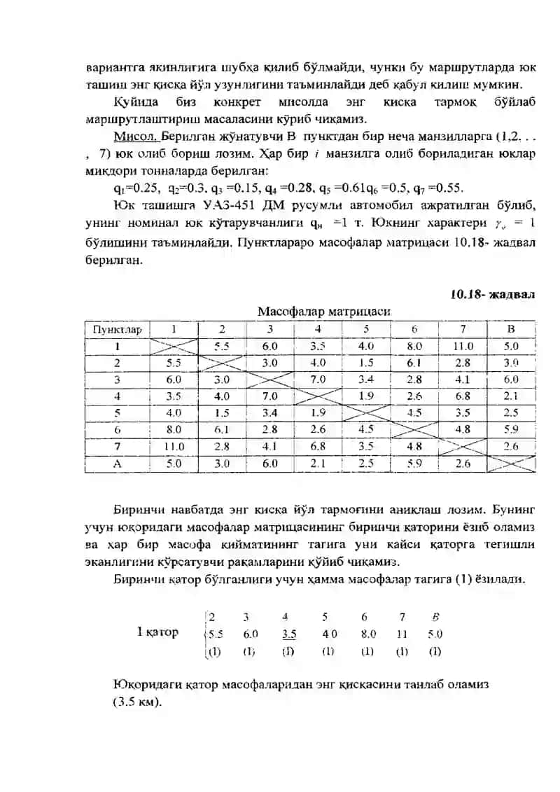 6-МАВЗУ: МАЙДА ПАРТИЯЛИ ЮКЛАРНИ ТАШИШНИ МАРШРУТЛАШТИРИШ 3