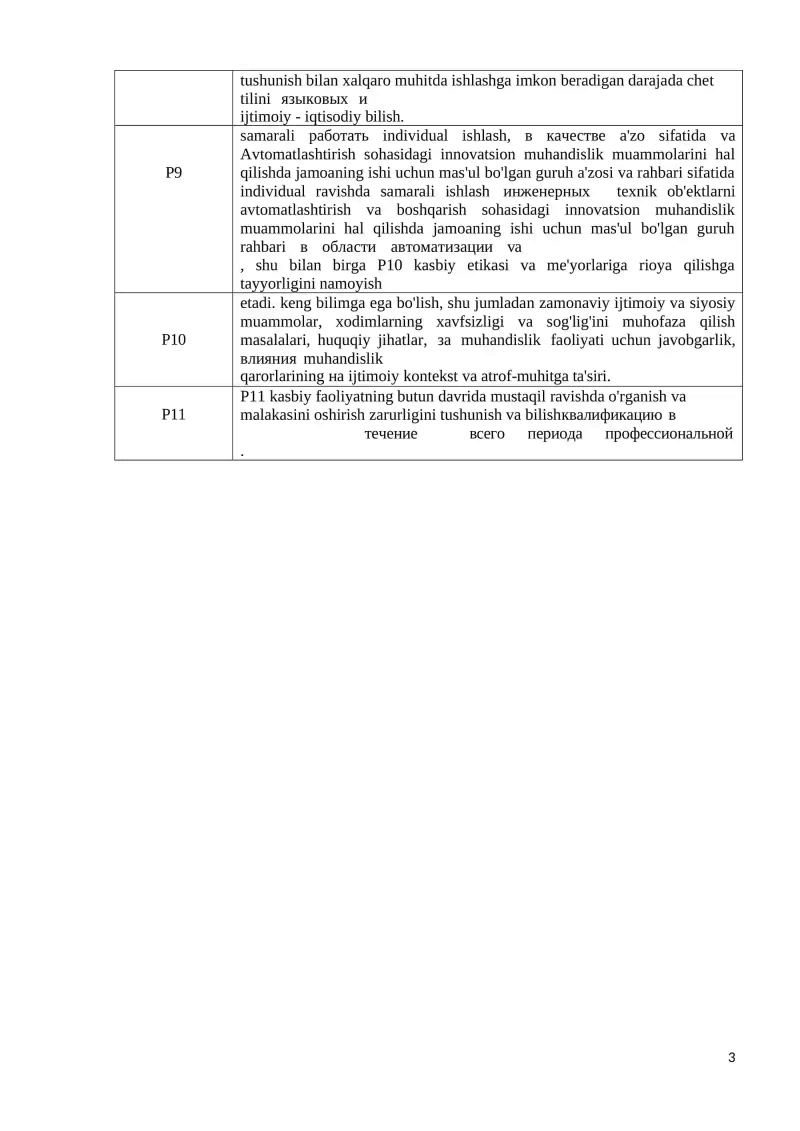 MILLIY TADQIQOT TOMSK POLITEXNIKA UNIVERSITETI 3