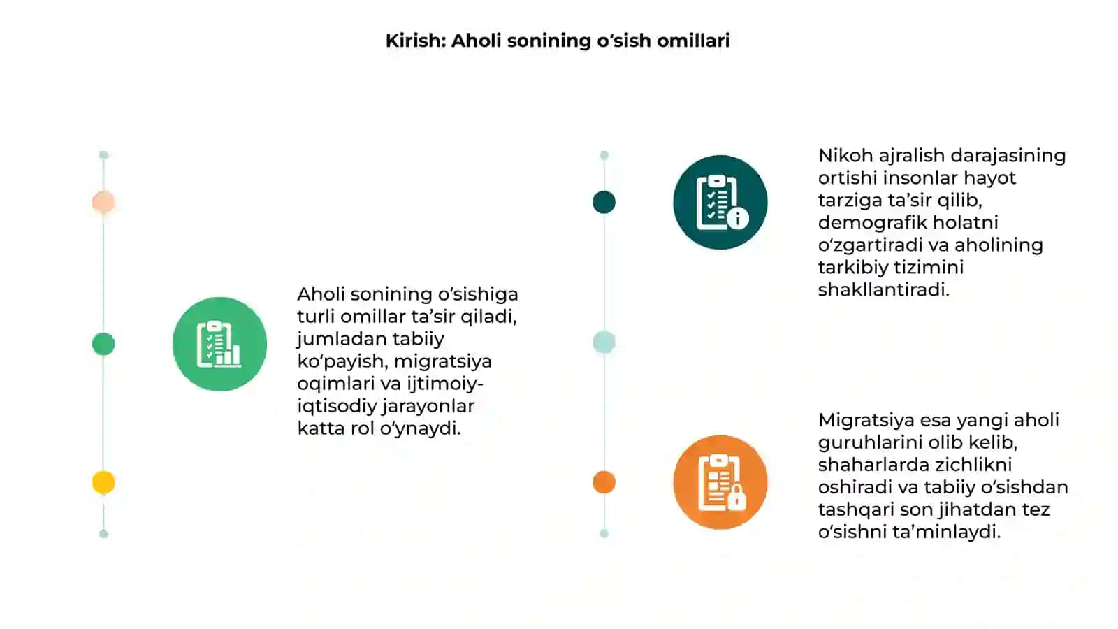 Nikoh ajralish va migratsiyaning aholi sonining osishiga tasiri 3