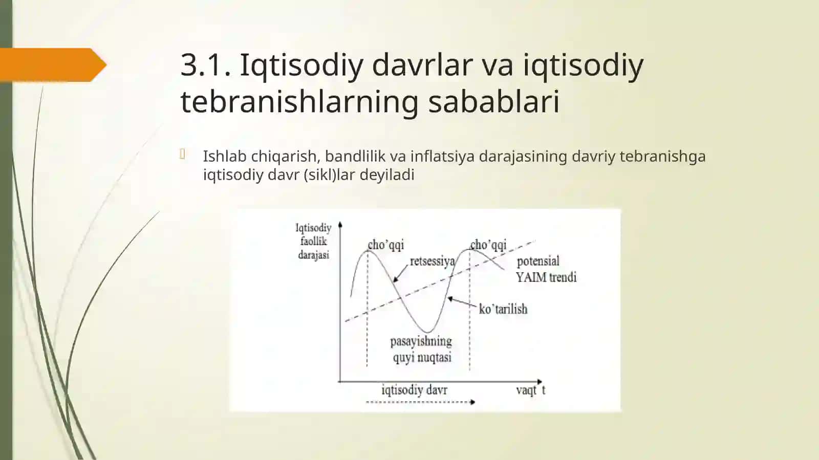 Bozor iqtisodiyotining davriy rivojlanishi . Ishsizlik 3