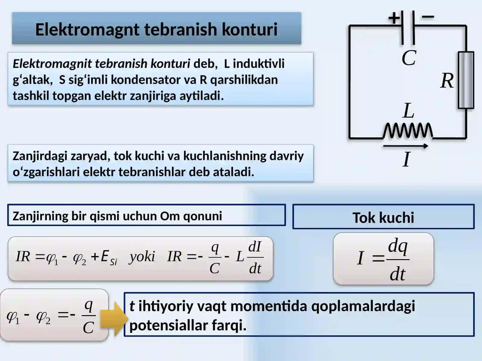 ELEKTROMAGNIT TEBRANISHLAR 3