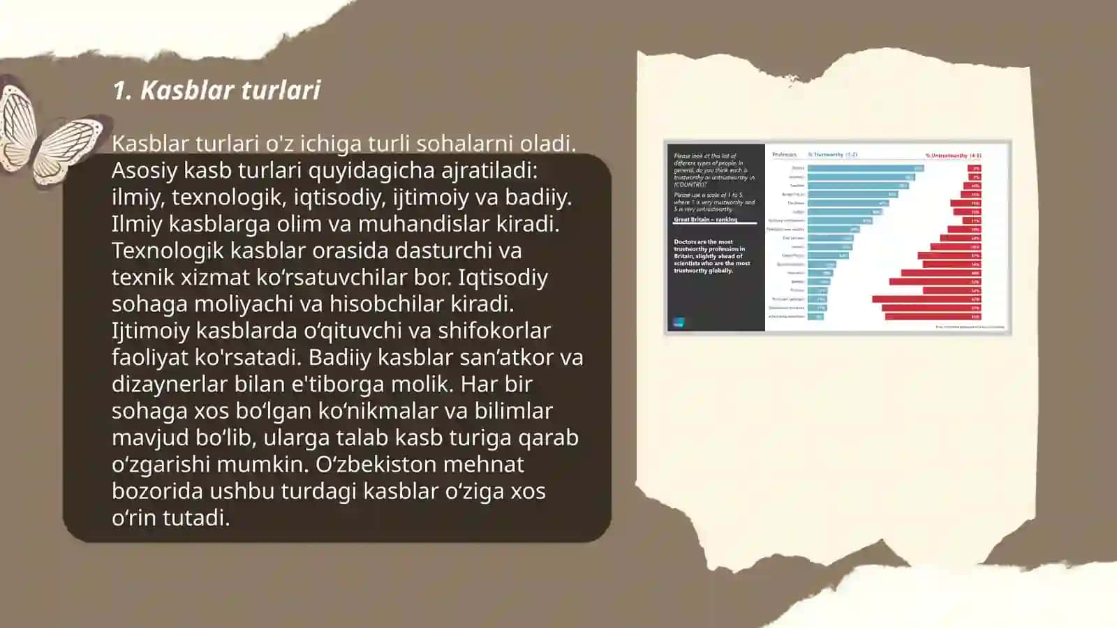Kasblar turlari 3